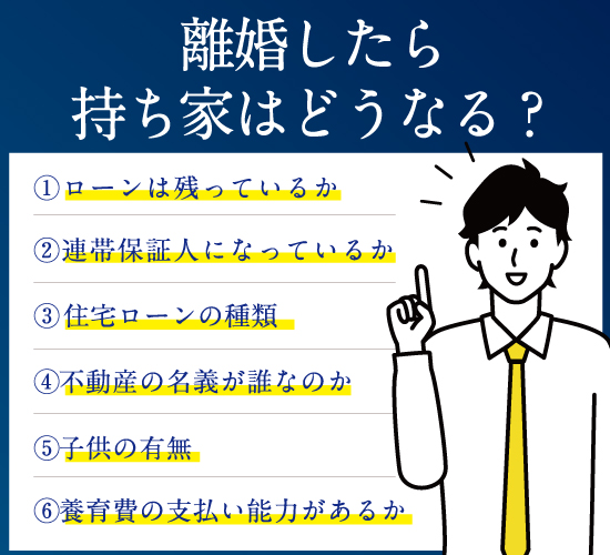 離婚したら持ち家はどうなる？