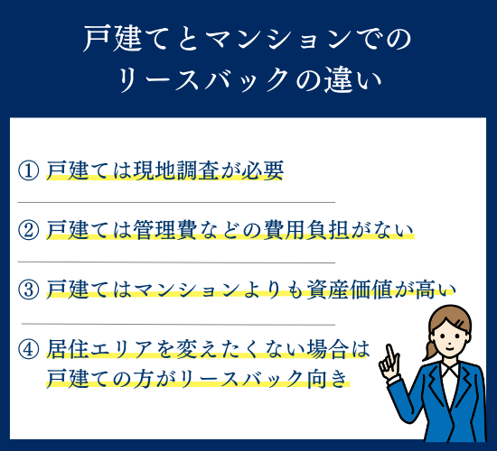 戸建てとマンションでのリースバックの違い