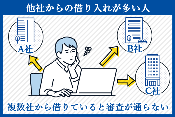 他社からの借り入れが多い人は審査に通らないことを表した画像