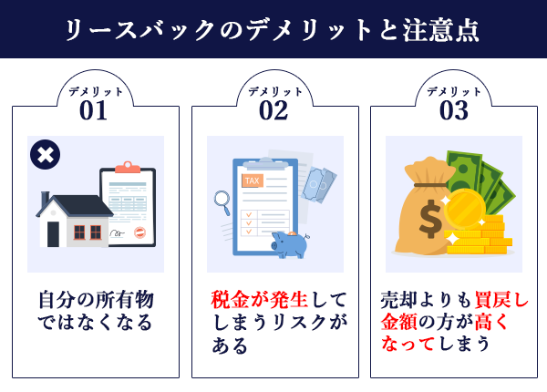 リースバックのデメリットと注意点を表した画像