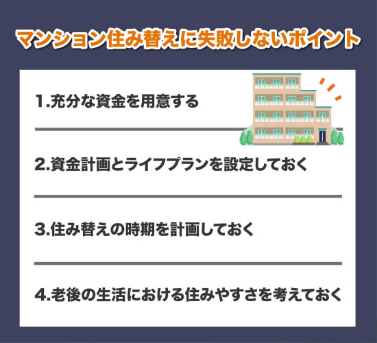 マンション住み替えに失敗しないポイント