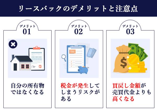 リースバックのデメリットと注意点をあれわした画像